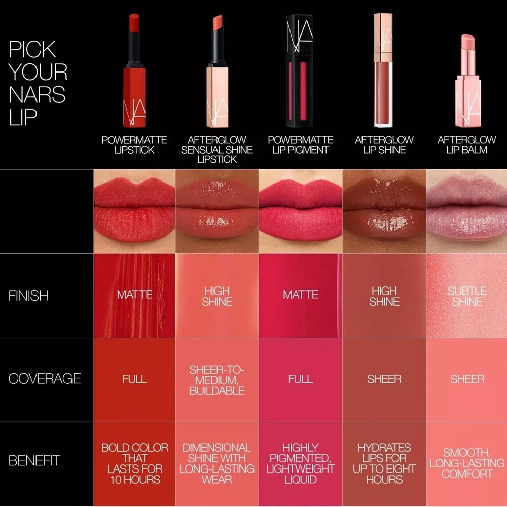 NARS ‘Breathless’ Afterglow Sensual Shine Lipstick